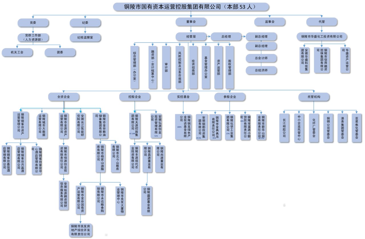 338601b5d63929e20b257c755a8f1b2.png